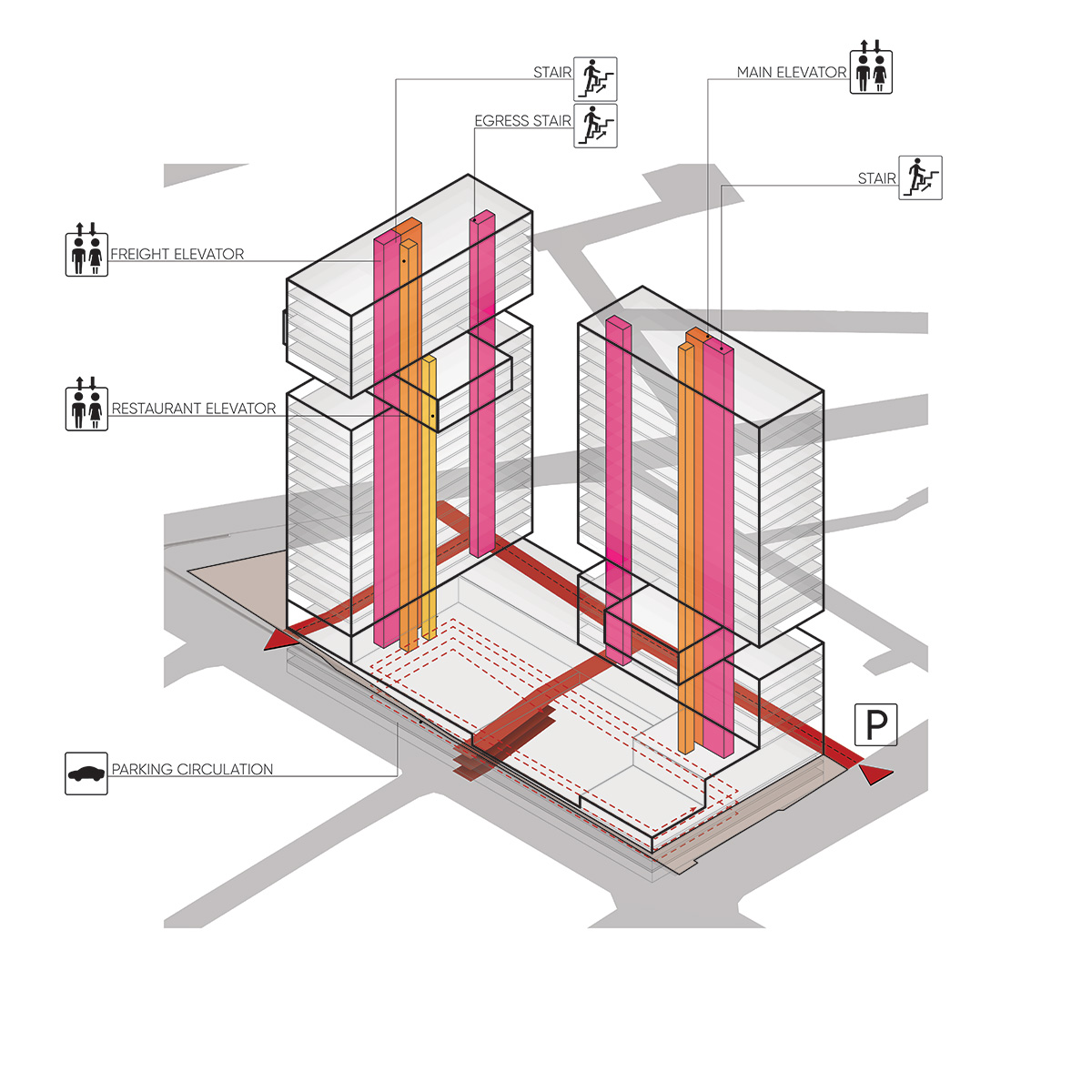 vertical access and shafts